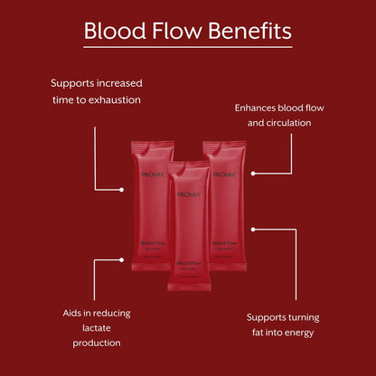 ProMix Nutrition Blood Flow - Nitric Oxide Supplement with Organic US Beet Root Powder - Cold Pressed, Low Temp Dehydration - 30 Servings - PrimeBioHealth - canada supplements