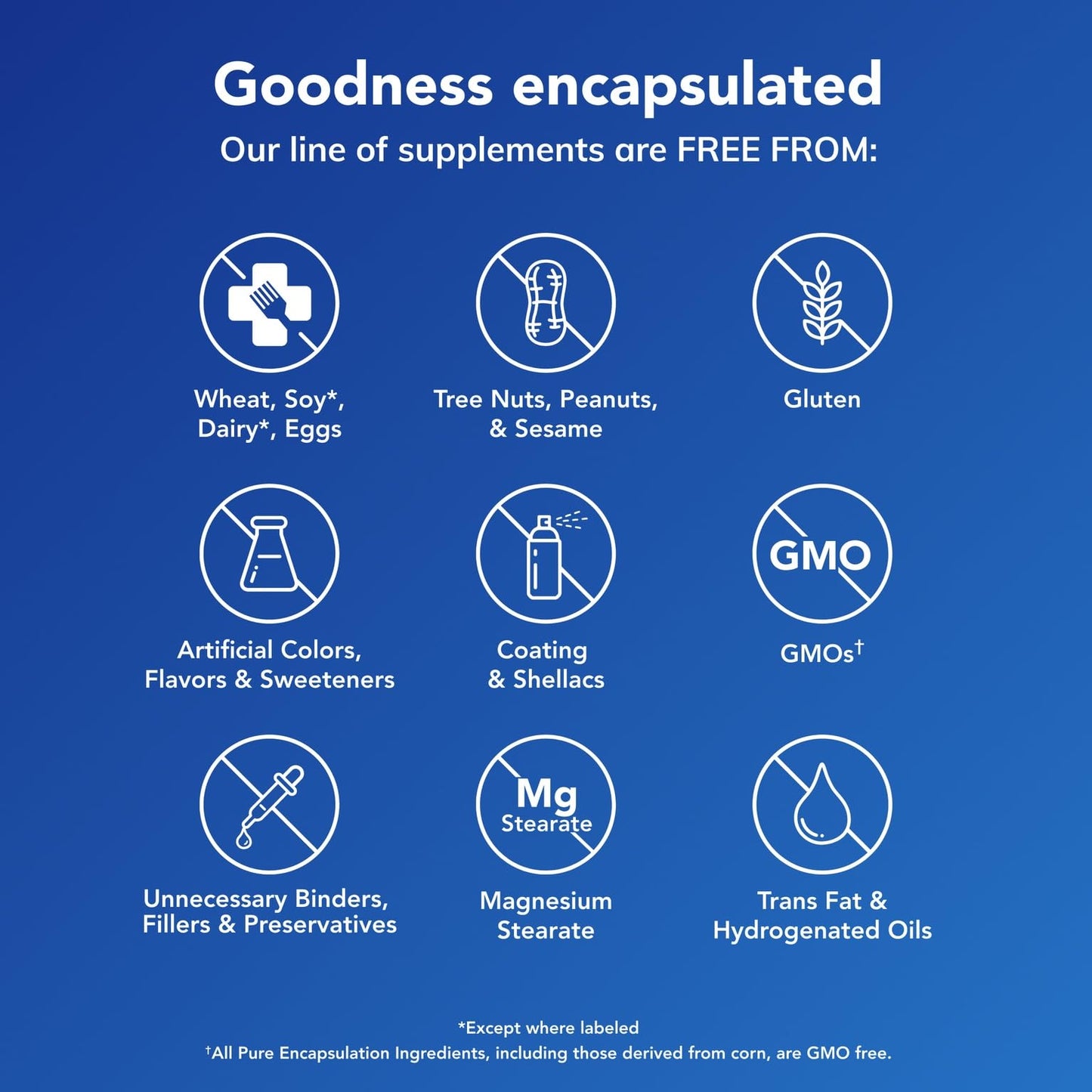 Pure Encapsulations Adrenal Cortex Supplement – Supplement to Support Cortisol Health, Energy Levels, Stress Moderation, and Gland Function - PrimeBioHealth - canada supplements