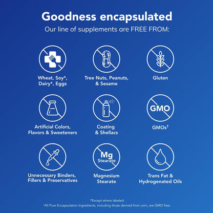 Pure Encapsulations Hyaluronic Acid - for Skin Hydration, Joint Lubrication & Joint Health* - Effective Absorption - Gluten Free - PrimeBioHealth - canada supplements