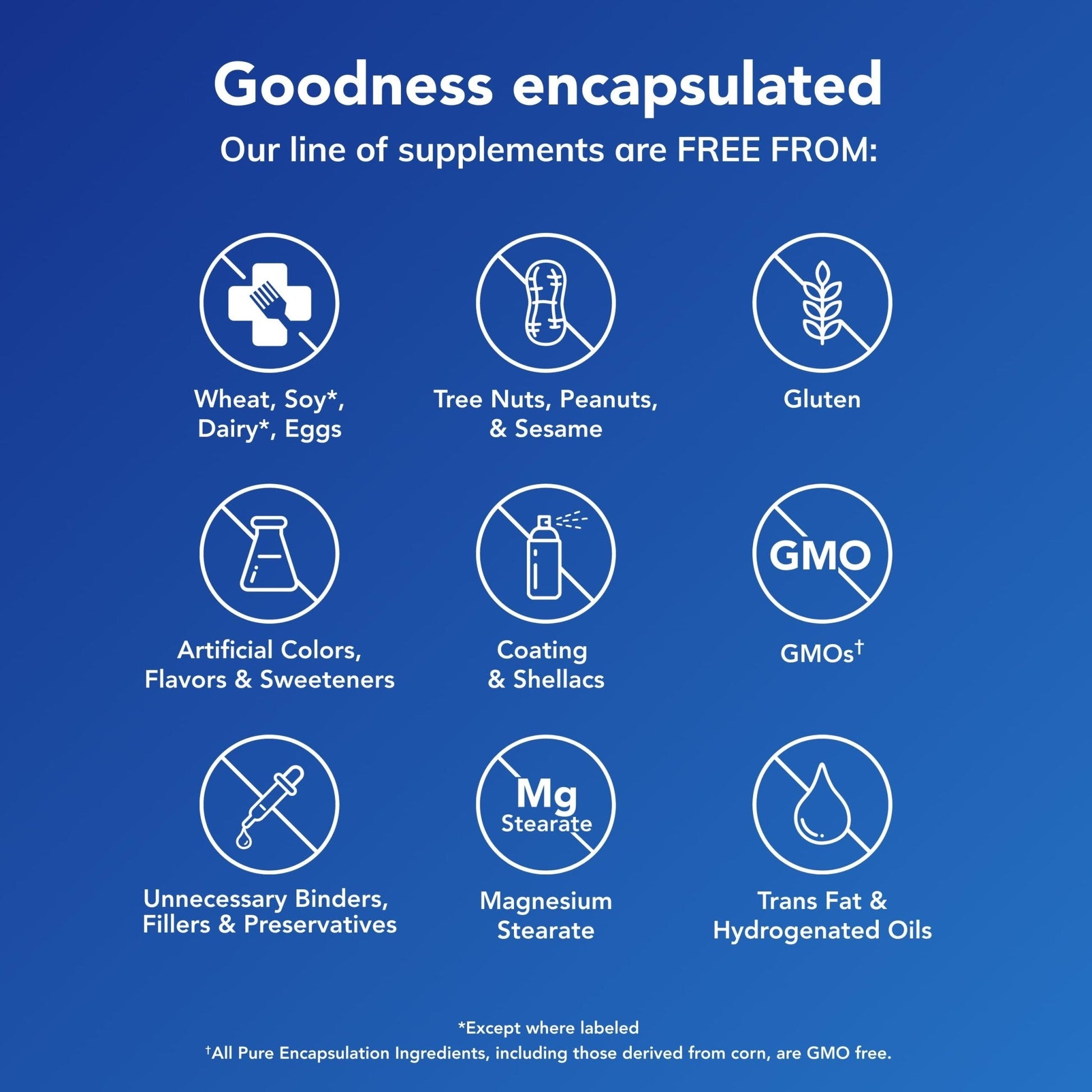Pure Encapsulations Melatonin-SR - Extended Release Melatonin - Supports Restful Sleep* - Sleep Supplement - Gluten Free & Vegan - 60 Capsules - PrimeBioHealth - canada supplements