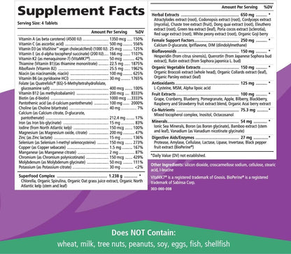 PURE ESSENCE LABS LifeEssence Women's Formula - World's Most Energetic Multiple - The Master Multiple - 120 Tablets - PrimeBioHealth - canada supplements