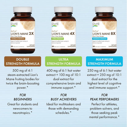 PURE ESSENCE LABS MyPure Lion's Mane 8X - Max Strength Brain Support with 100% Fruiting Body Organic Lion's Mane for Ultimate Cognitive Performance, Focus, and Mental Clarity, 30 Capsules - PrimeBioHealth - canada supplements