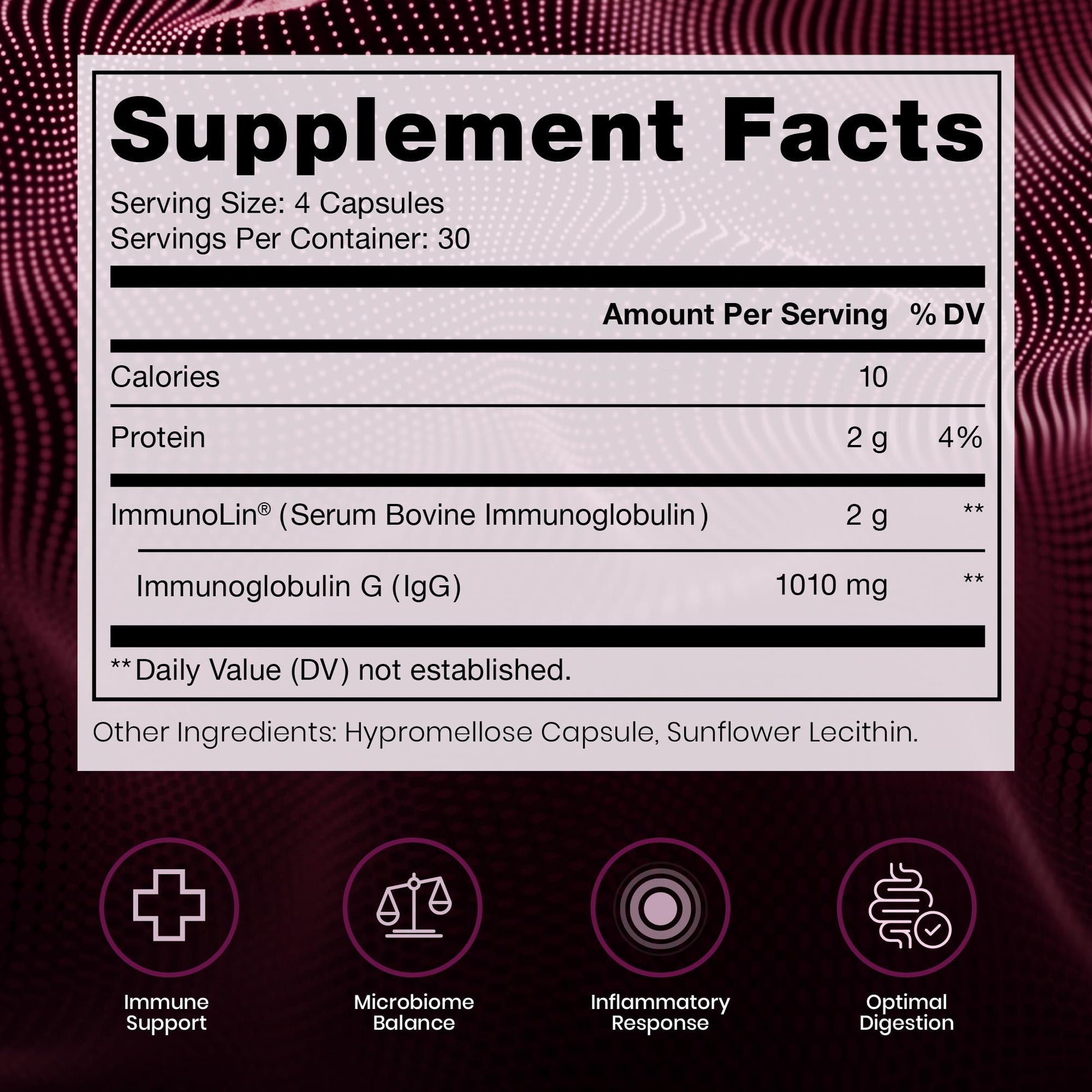 Pure Therapro Rx Elite IgG Immunoglobulin Supplement, 120 Caps - Gut Health & Immune Support, 1100 mg IgG, IGA & IgM, Sunflower Lecithin | Dairy & Gluten Free Colostrum Supplement Alternative - PrimeBioHealth - canada supplements