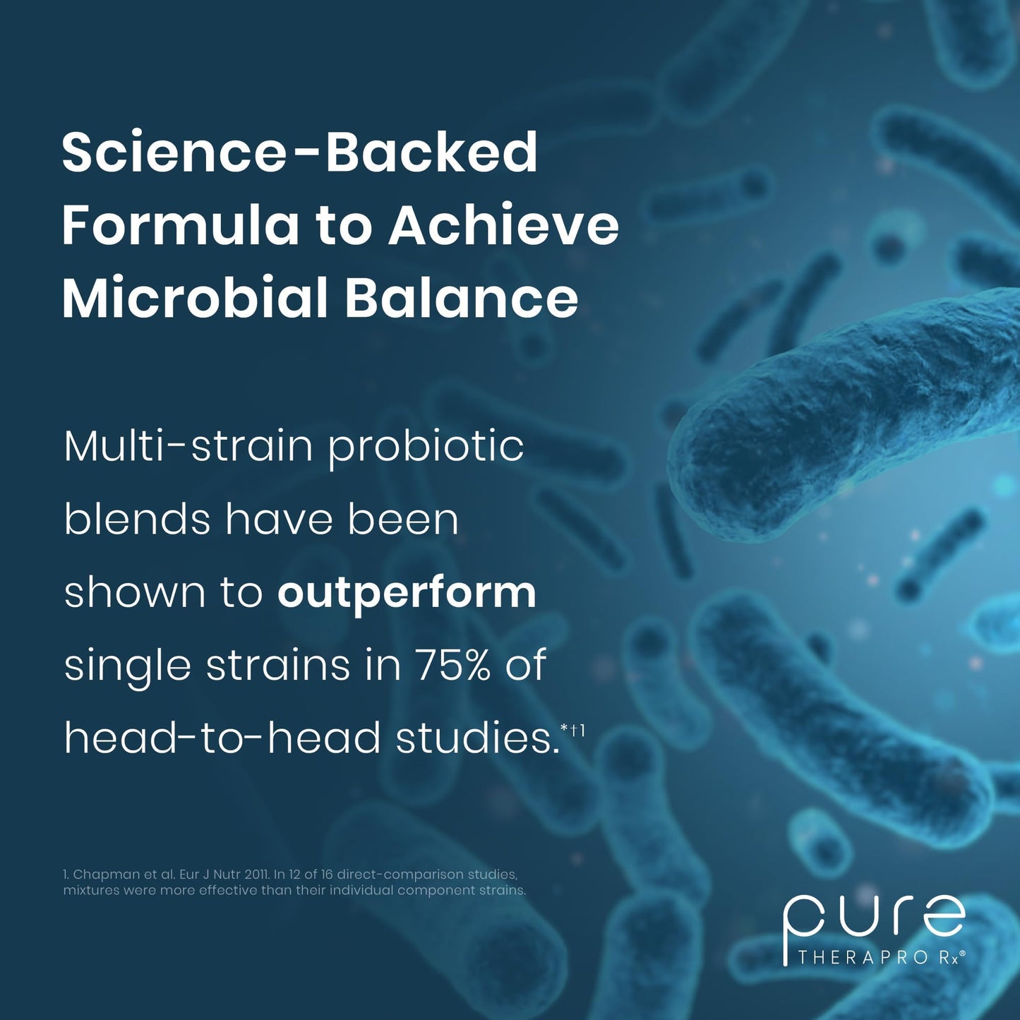 Pure Therapro Rx Power Probiotic Daily - 30 Acid-Resistant Capsules | 4 Proven Strains - 30 Billion CFU/Capsule | Patented Activ-Vial Desiccant Bottle to Ensure Freshness | NO Refrigeration Required - PrimeBioHealth - canada supplements