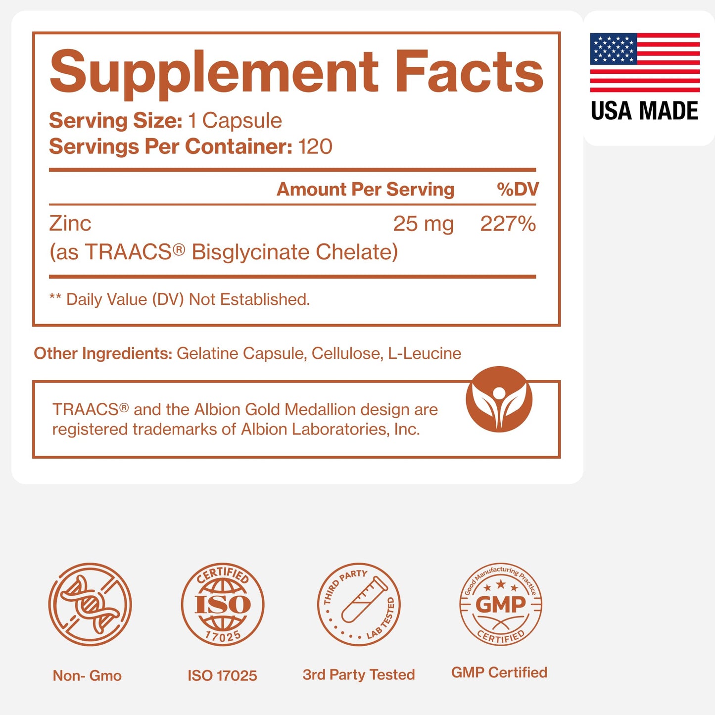 Pure Zinc Supplement 25mg - TRAACS Bisglycinate Chelate - 120 Capsules for Immune Support, Skin Health & Energy - for Men & Women - PrimeBioHealth - canada supplements