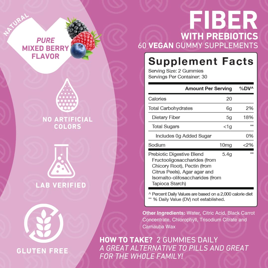 PUREFINITY Fiber Gummies for Adults with Inulin FOS from Chicory Root, Sugar Free Prebiotic Supplement for Daily Digestion - PrimeBioHealth - canada supplements