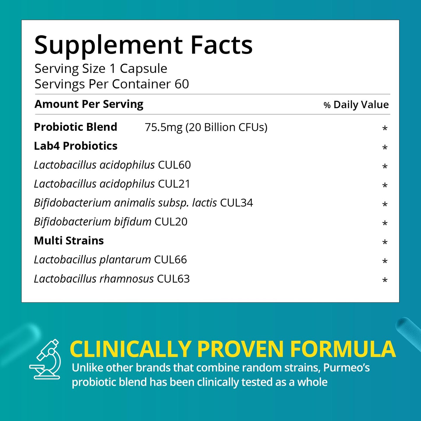purmeo Probiotics for IBS Anti Diarrhea, Gas, Bloating - Support Immune, Digestive & Gut Health - Clinical Proven Lab4 Strains IBS-D Supplement 20 Billion CFU, - PrimeBioHealth - canada supplements