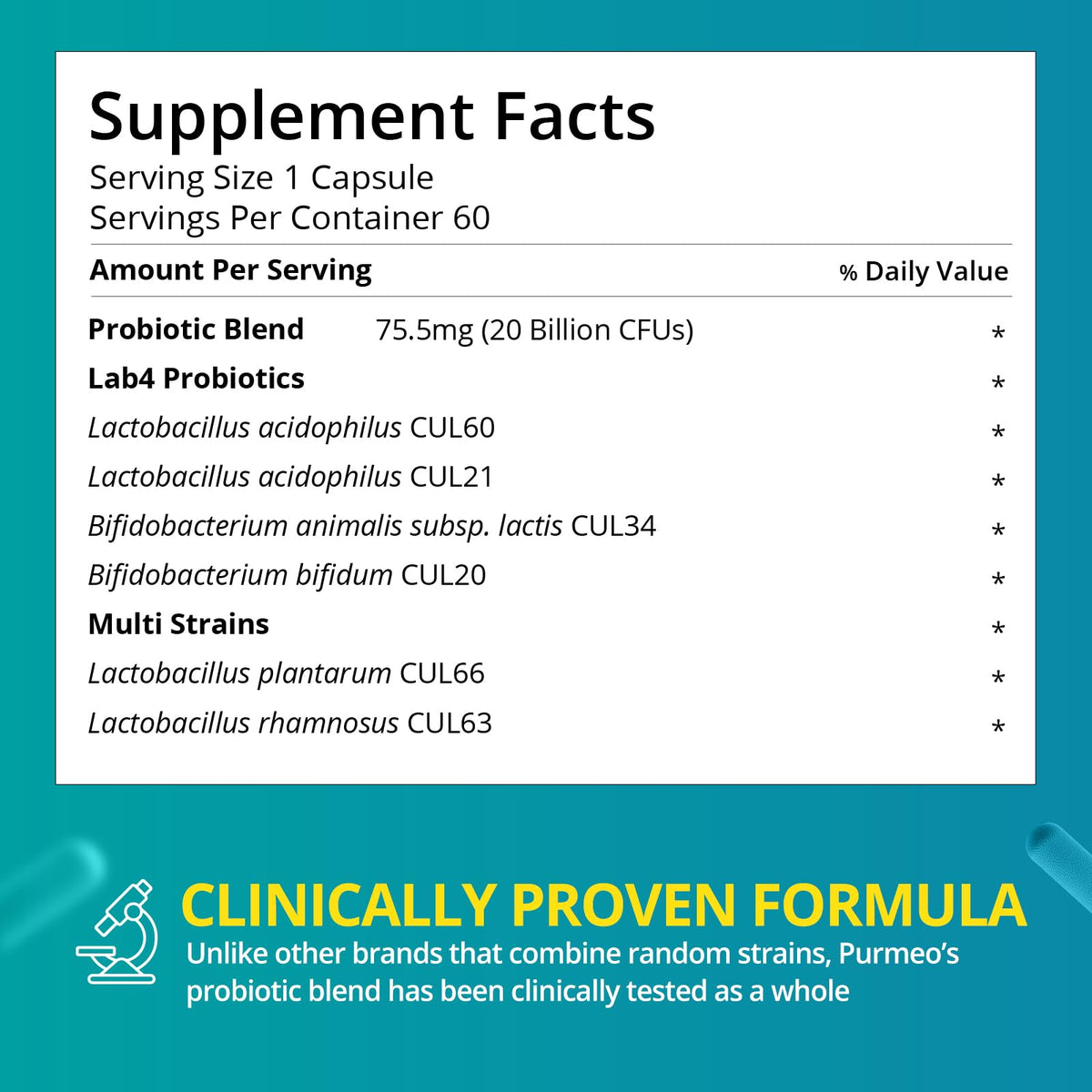 purmeo Probiotics for IBS Anti Diarrhea, Gas, Bloating - Support Immune, Digestive & Gut Health - Clinical Proven Lab4 Strains IBS-D Supplement 20 Billion CFU, - PrimeBioHealth - canada supplements