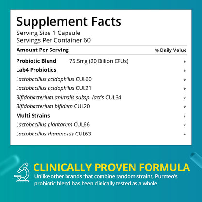 purmeo Probiotics for IBS Anti Diarrhea, Gas, Bloating - Support Immune, Digestive & Gut Health - Clinical Proven Lab4 Strains IBS-D Supplement 20 Billion CFU, - PrimeBioHealth - canada supplements