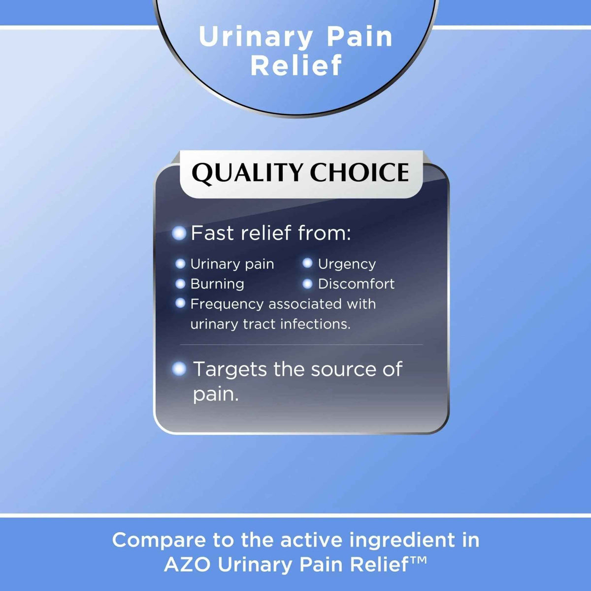 Quality Choice Fast Acting Urinary Pain Relief, Phenazopyridine Hydrochloride 95mg, Relieves UTI Pain, Burning, Frequent Urination, Bladder Discomfort, Urgency. One 30 Tablet Box (30 Total Tablets)
