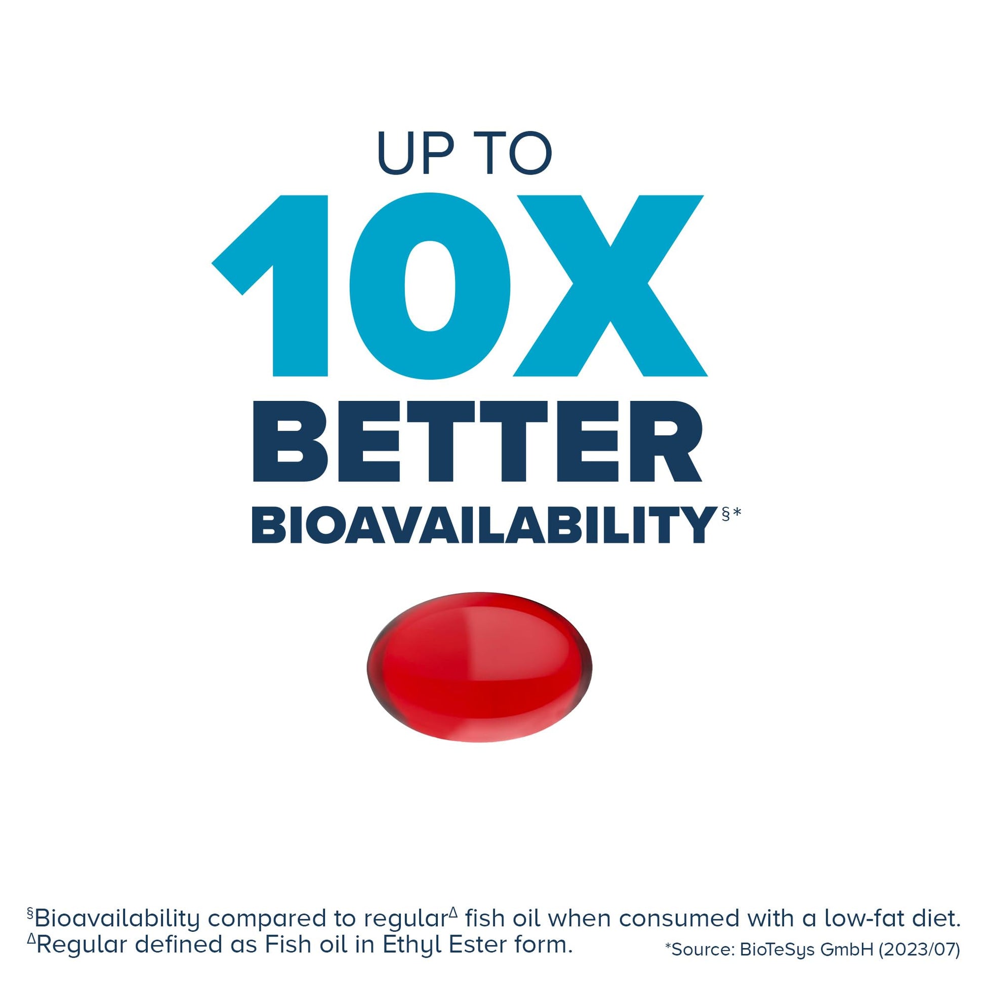 Qunol Advanced Omega 3 Krill and Fish Oil Complex, 10x Better Bioavailability, One Pill Dose, 250mg EPA & DHA - PrimeBioHealth - canada supplements