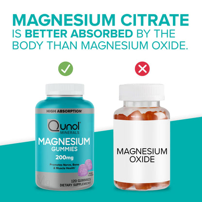 Qunol Magnesium Gummies for Adults, 200mg Elemental Magnesium (from 1,750mg Magnesium Citrate), High Absorption Magnesium Supplement, Supports Nerve, - PrimeBioHealth - canada supplements