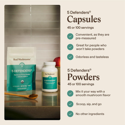 Real Mushrooms 5 Defenders - Adaptogenic Mushrooms Complex with Chaga, Reishi, Turkey Tail, Maitake & Shiitake for Wellness Support - PrimeBioHealth - canada supplements