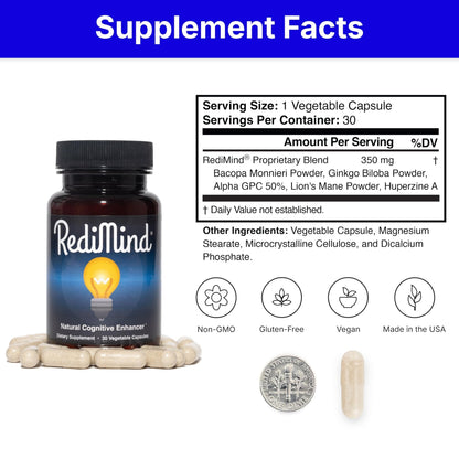 RediMind - Natural Cognitive Enhancement Supplement Capsule - Non-GMO, Vegan, Gluten-Free - PrimeBioHealth - canada supplements