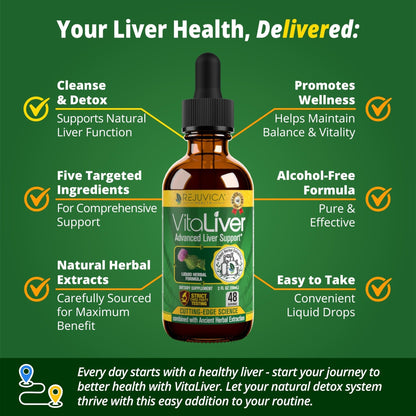 Rejuvica Health VitaLiver | Liver Cleanse & Detox Drops | Milk Thistle, Artichoke, Chanca Piedra & Dandelion Extract | Fatty Liver Support Repair - PrimeBioHealth - canada supplements