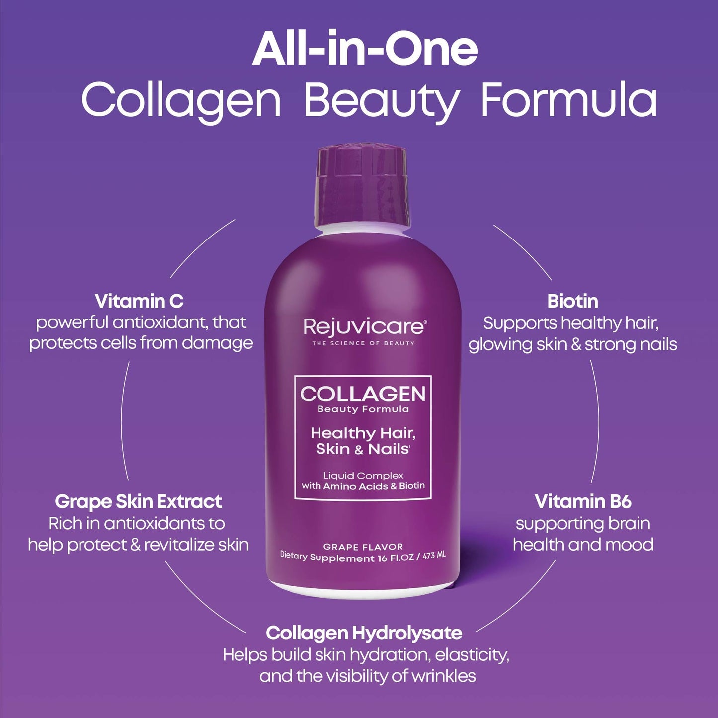 Rejuvicare Liquid Collagen Beauty Formula with Amino Acids, Protein and Biotin, Delicious Grape Flavor, Purple 16 oz ,32 servings - PrimeBioHealth - canada supplements