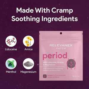Relevenex Transdermal Patches for Women – Menstrual Cycle Comfort & Support – Gentle & Convenient – Designed for Everyday Ease