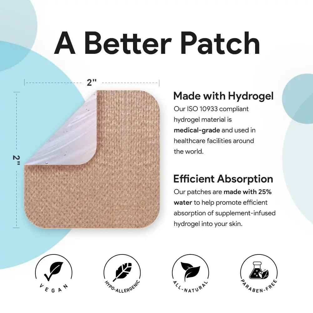 Relevenex Transdermal Patches for Women – Menstrual Cycle Comfort & Support – Gentle & Convenient – Designed for Everyday Ease