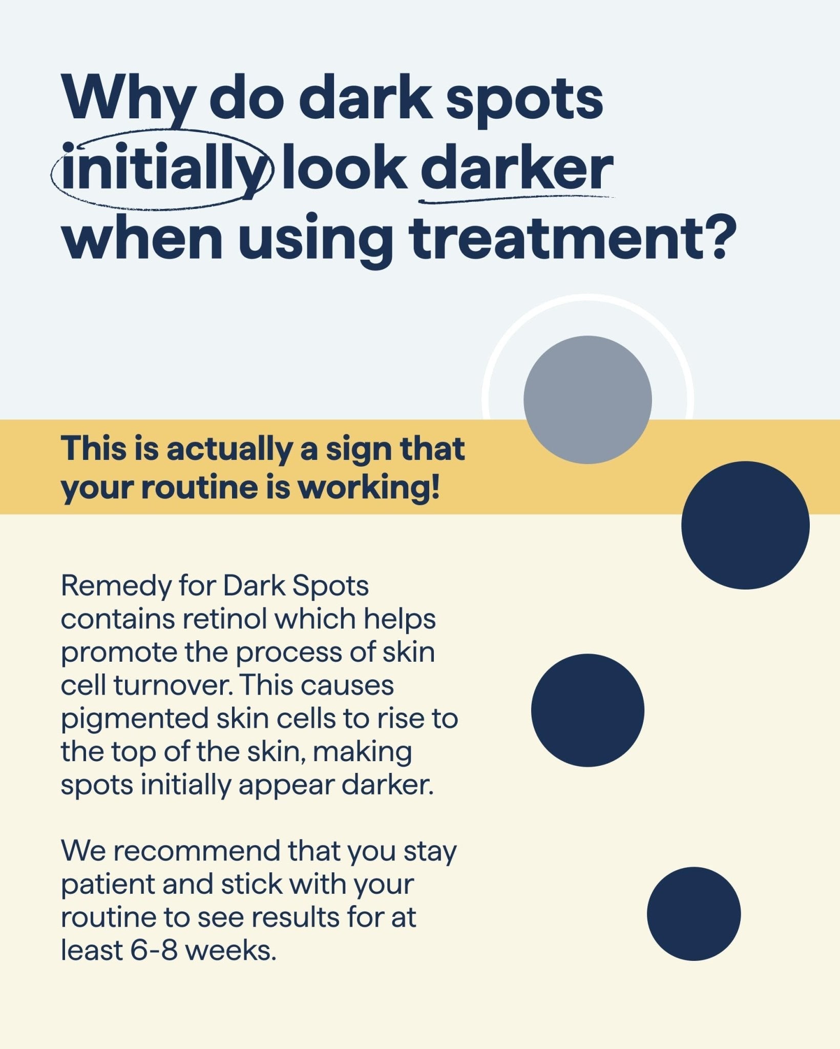 Remedy for Dark Spots | Advanced Night Treatment with Retinol & Kojic Acid | For Discoloration and Uneven Tones | With Glutathione - PrimeBioHealth - canada supplements