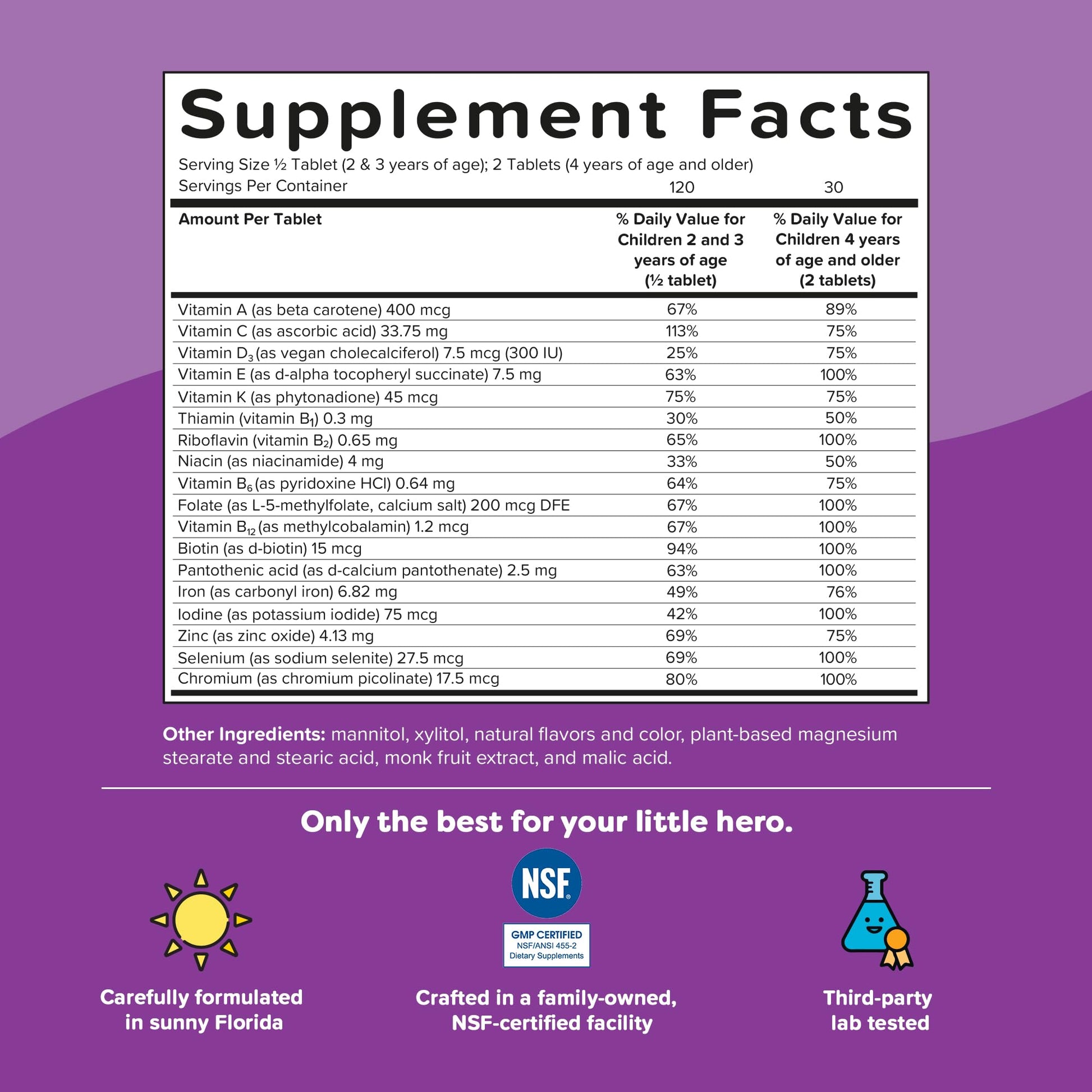Renzo's Picky Eater Kids Multivitamin with Iron - Dissolvable Kids Vitamins with Iron, Zinc, Vitamin C, Vitamin D, E & K, Sugar-Free Melty Tabs, Cherry Flavor - PrimeBioHealth - canada supplements