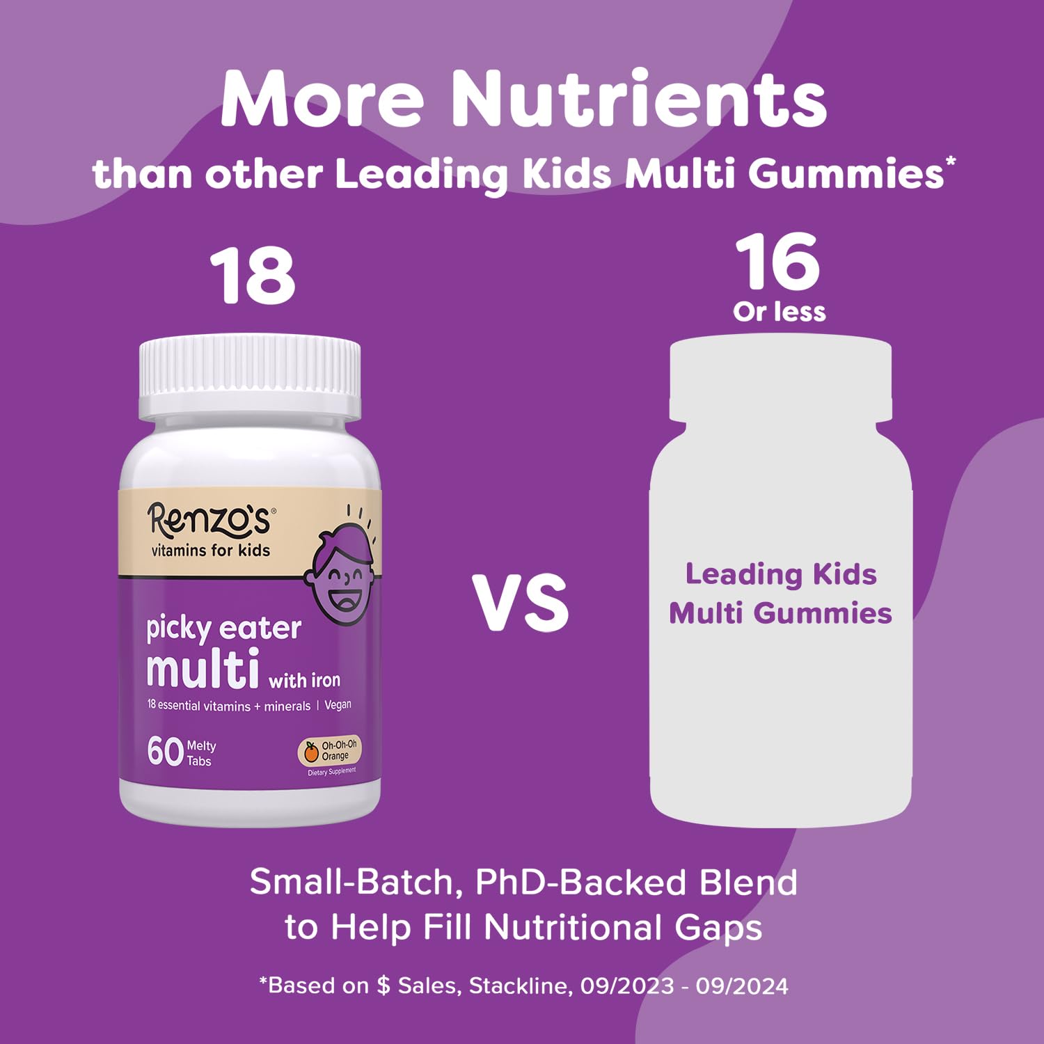 Renzo's Picky Eater Kids Multivitamin with Iron - Dissolvable Kids Vitamins with Iron, Zinc, Vitamin C, Vitamin D, E & K, Sugar-Free Melty Tabs, Orange Flavor - PrimeBioHealth - canada supplements