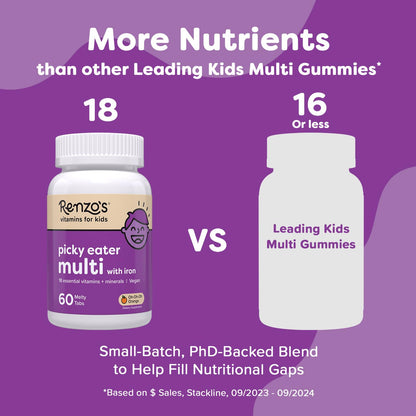 Renzo's Picky Eater Kids Multivitamin with Iron - Dissolvable Kids Vitamins with Iron, Zinc, Vitamin C, Vitamin D, E & K, Sugar-Free Melty Tabs, Orange Flavor - PrimeBioHealth - canada supplements