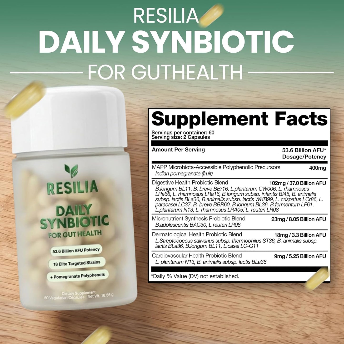 Resilia Synbiotic Probiotic + Prebiotic Supplement for Women & Men – 53.6 Billion AFU, 18 Strains, Shelf-Stable Capsules with Polyphenols, Digestive & Gut Balance Support, 60 Capsules - PrimeBioHealth - canada supplements