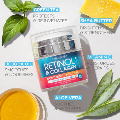 Retinol Cream for Face with Hyaluronic Acid, Day-Night Anti-Aging Moisturizer for Women, Men, Collagen Cream for Face Reduces Wrinkles, Dryness, 1.85 Oz - PrimeBioHealth - canada supplements