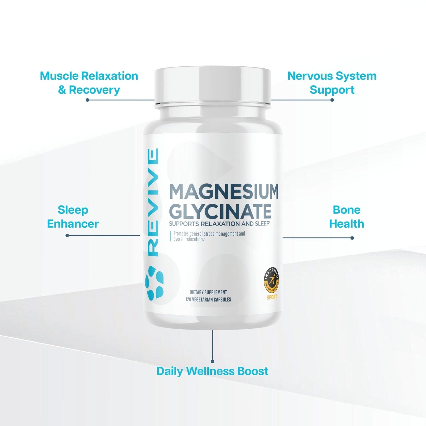 Revive MD Pure Magnesium Glycinate 200mg – High Absorption Supplement for Relaxation, Stress Relief, Sleep & Memory Support – Promotes Strong Bones - PrimeBioHealth - canada supplements