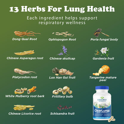 RidgeCrest Herbals ClearLungs Extra Strength, Daily Health Supplement, Natural Lung and Nasal Wellness Formula - PrimeBioHealth - canada supplements