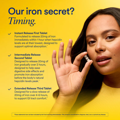Ritual Iron Bisglycinate Supplement - 60mg - Gentle Support for Women with Low Iron Levels & Blood Boosting** - 48-Hour Dosing Routine - Plus Vitamin A, C - PrimeBioHealth - canada supplements