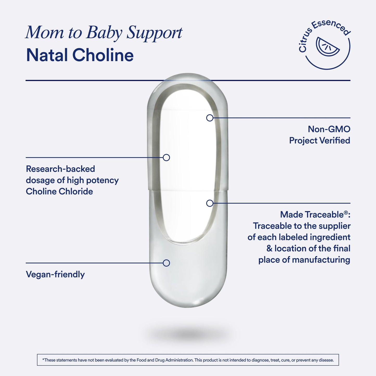 Ritual Natal Choline Supplement - 550mg - to Support Baby’s Cognitive Function When Taken During Pregnancy and Postpartum Choline Content in Breastmilk - PrimeBioHealth - canada supplements