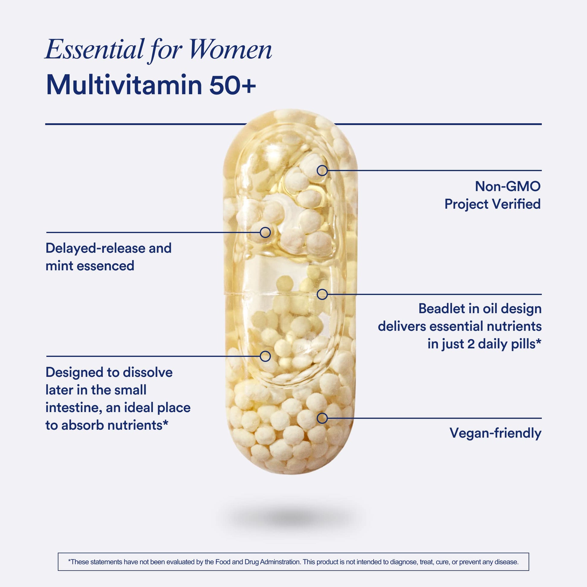 Ritual Women’s 50+ Daily Multivitamin - Key Essential Vitamins and Minerals to Support Menopause, Energy, Heart, Bone, Brain Health* - Including Folate - PrimeBioHealth - canada supplements