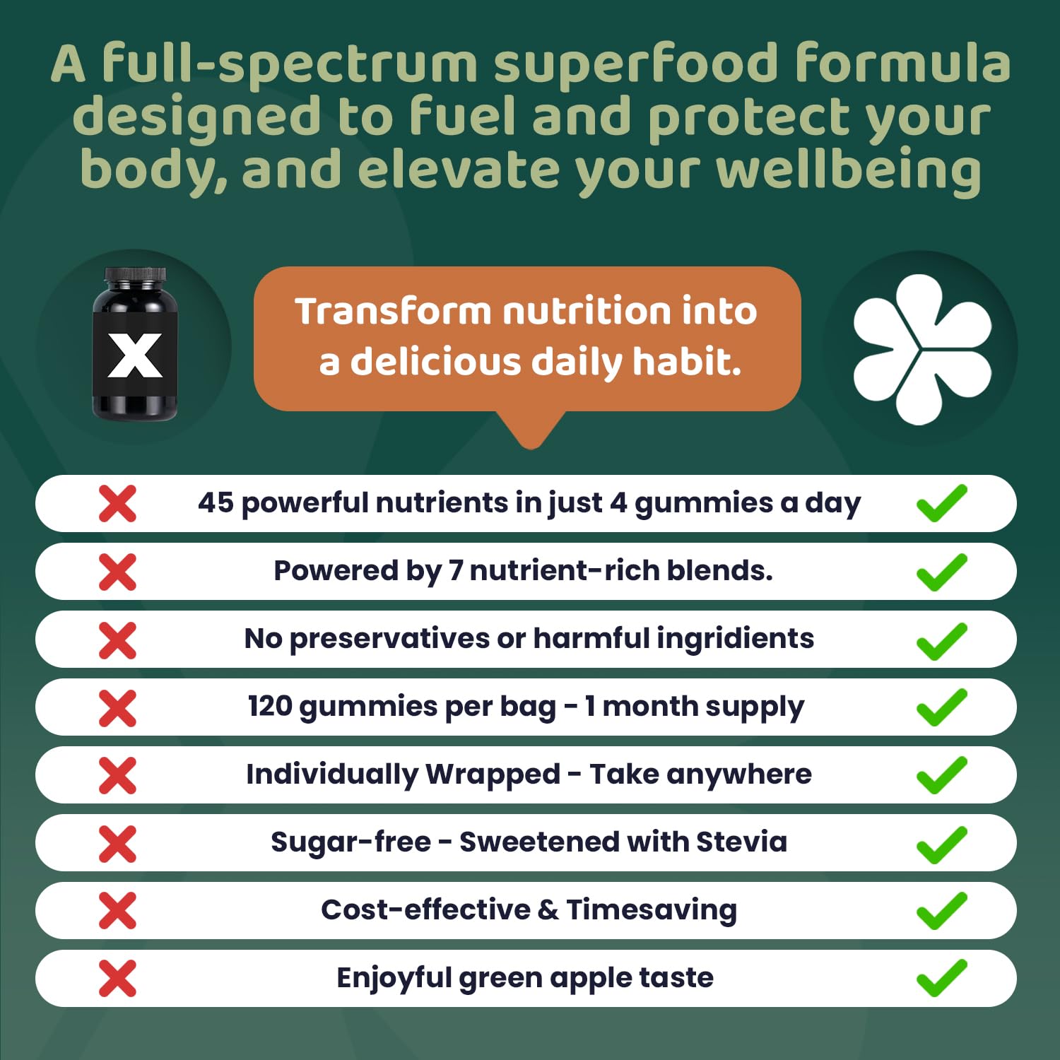 ROOTI Greens + Superfoods Gummies for Adults – 7-in-1 Whole Food Supplement, Spirulina, Lion’s Mane, Probiotics, Fiber & Digestive Enzymes Vegan, Sugar-Free, - PrimeBioHealth - canada supplements