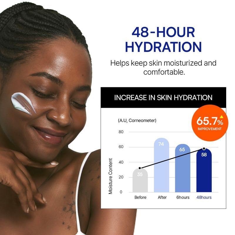 ROUND LAB Birch Juice Moisturizing Cream 2.7 Fl Oz, 48-Hour Deep Hydrating Face Moisturizer with Birch Sap & Vita Hyaluronic Acid for Acne-Prone Skin - PrimeBioHealth - canada supplements