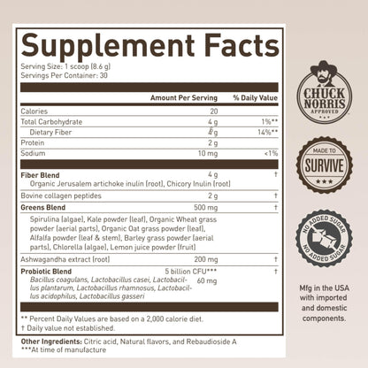 ROUNDHOUSE PROVISION Morning Kick, Zero Sugar Greens Superfood Powder Supplement with Ashwagandha, Collagen, Probiotics, Debloat Drink - PrimeBioHealth - canada supplements