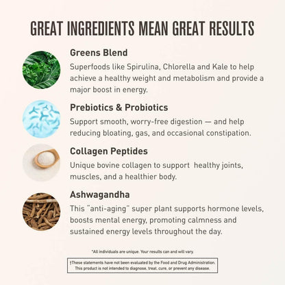 ROUNDHOUSE PROVISION Morning Kick, Zero Sugar Greens Superfood Powder Supplement with Ashwagandha, Collagen, Probiotics, Debloat Drink - PrimeBioHealth - canada supplements