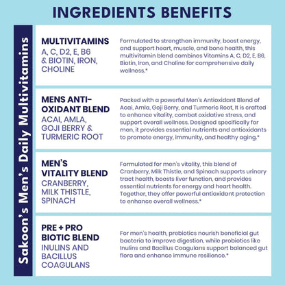 Sakoon nutrition Men's Multivitamin Gummies with Probiotics and Prebiotics, Adult Multivitamin A, C, D, E, B & More