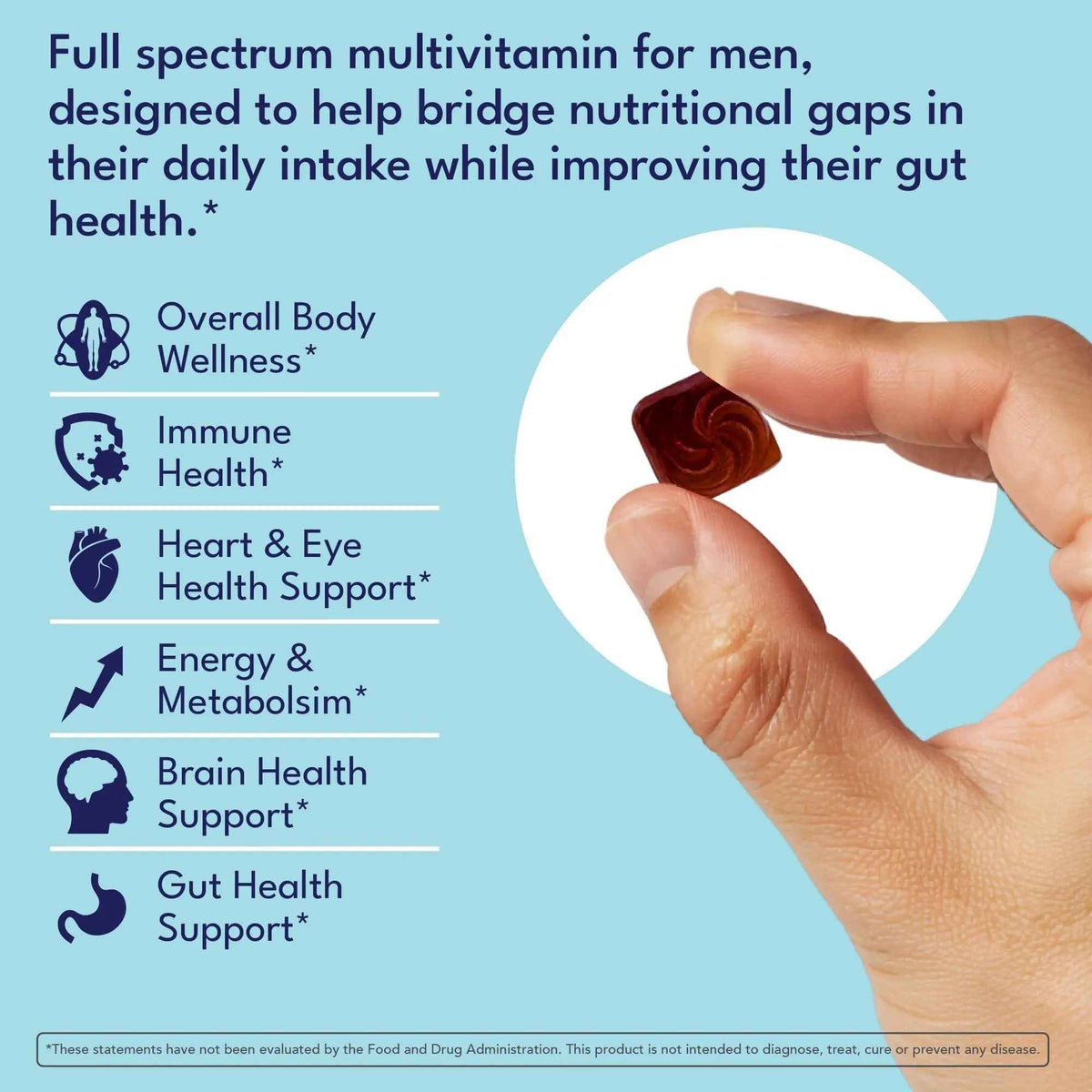 Sakoon nutrition Men's Multivitamin Gummies with Probiotics and Prebiotics, Adult Multivitamin A, C, D, E, B & More
