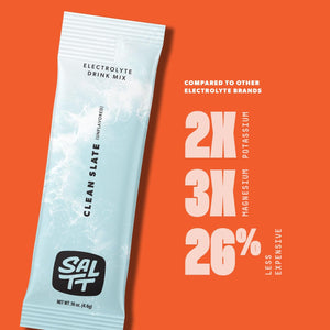SALTT Electrolytes Powder Unflavored Drink Mix - Clean Slate - 30 Hydration Packets - Magnesium, Potassium, Sodium, Trace Minerals - Zero Sugar - PrimeBioHealth - canada supplements