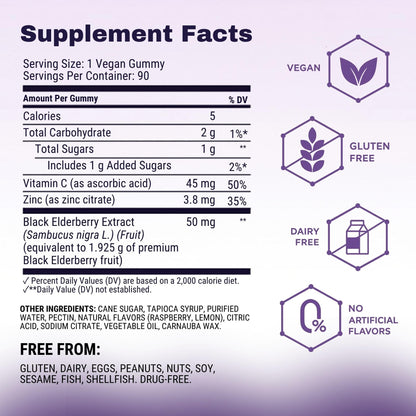 Sambucol Elderberry Gummies - Immune Support Supplement for Adults & Kids with Vitamin C & Zinc, Sambucol Elderberry - PrimeBioHealth - canada supplements