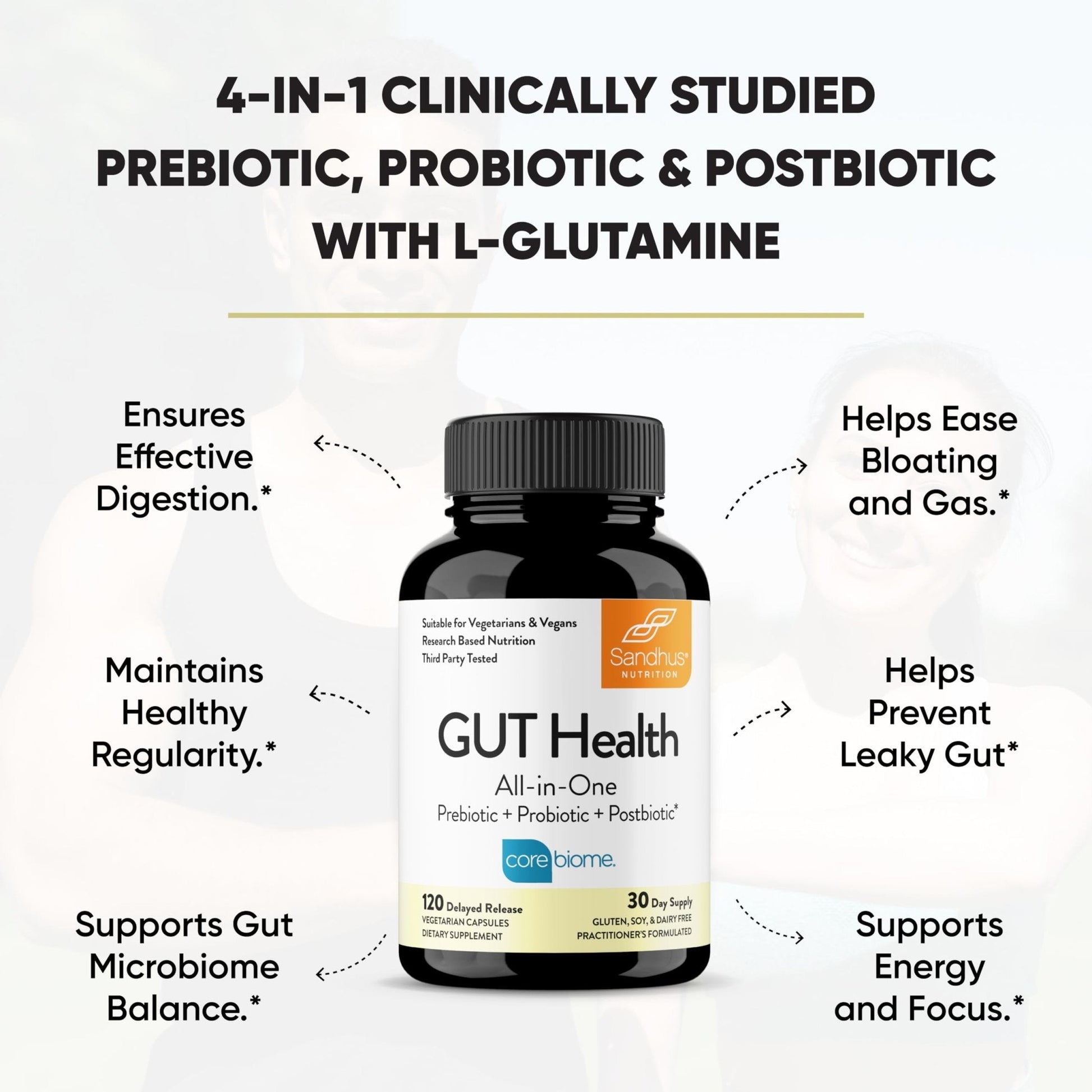 Sandhu's Gut Health - Prebiotic, Probiotic, Postbiotic & L-Glutamine | Digestive Health, Colon, Probiotic Total Supplements | 120 Delayed Release Capsules - PrimeBioHealth - canada supplements