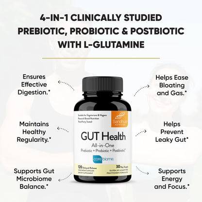 Sandhu's Gut Health - Prebiotic, Probiotic, Postbiotic & L-Glutamine | Digestive Health, Colon, Probiotic Total Supplements | 120 Delayed Release Capsules - PrimeBioHealth - canada supplements