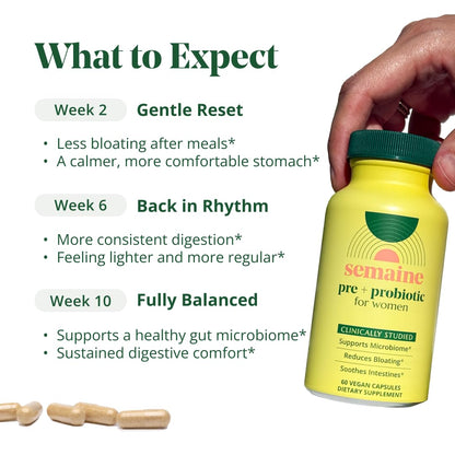 Semaine Super Powered Prebiotic + Probiotic for Women, Effective 3-in-1 Multi-Action Formula to Nourish Gut Health, Soothe IBS, Support Bloat Relief - PrimeBioHealth - canada supplements