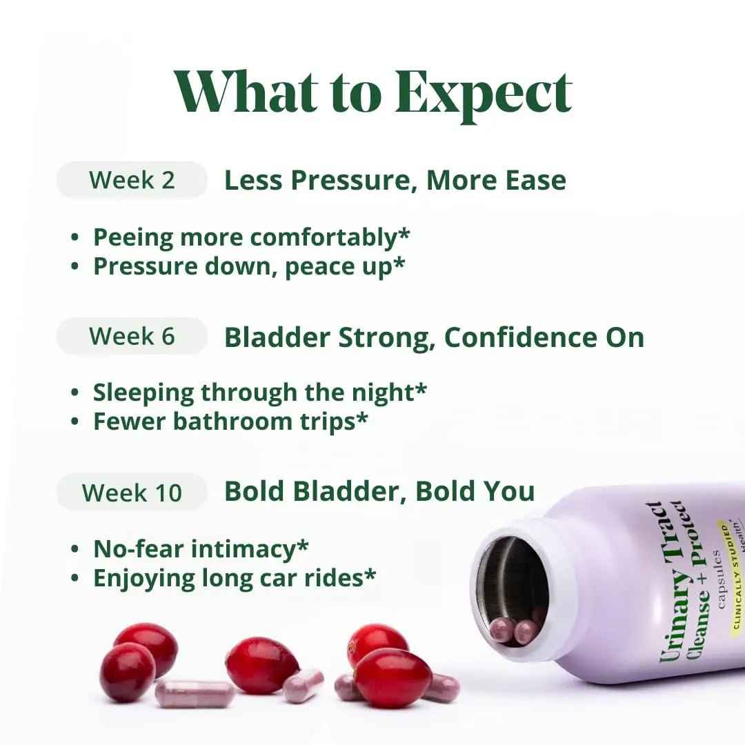 Semaine Urinary Tract Cleanse & Protect – 60 ct, Bladder Support Supplement for Women, Flushes Urinary Tract. Combines Cranberry Proanthocyanidins with Hibiscus