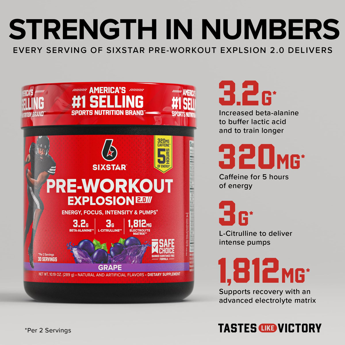 Six Star Pre-Workout Explosion, Grape (30 Servings) - Preworkout Energy Powder Supplement for Men & Women - Workout Drink Mix with L-Tyrosine & Beta Alanine - PrimeBioHealth - canada supplements