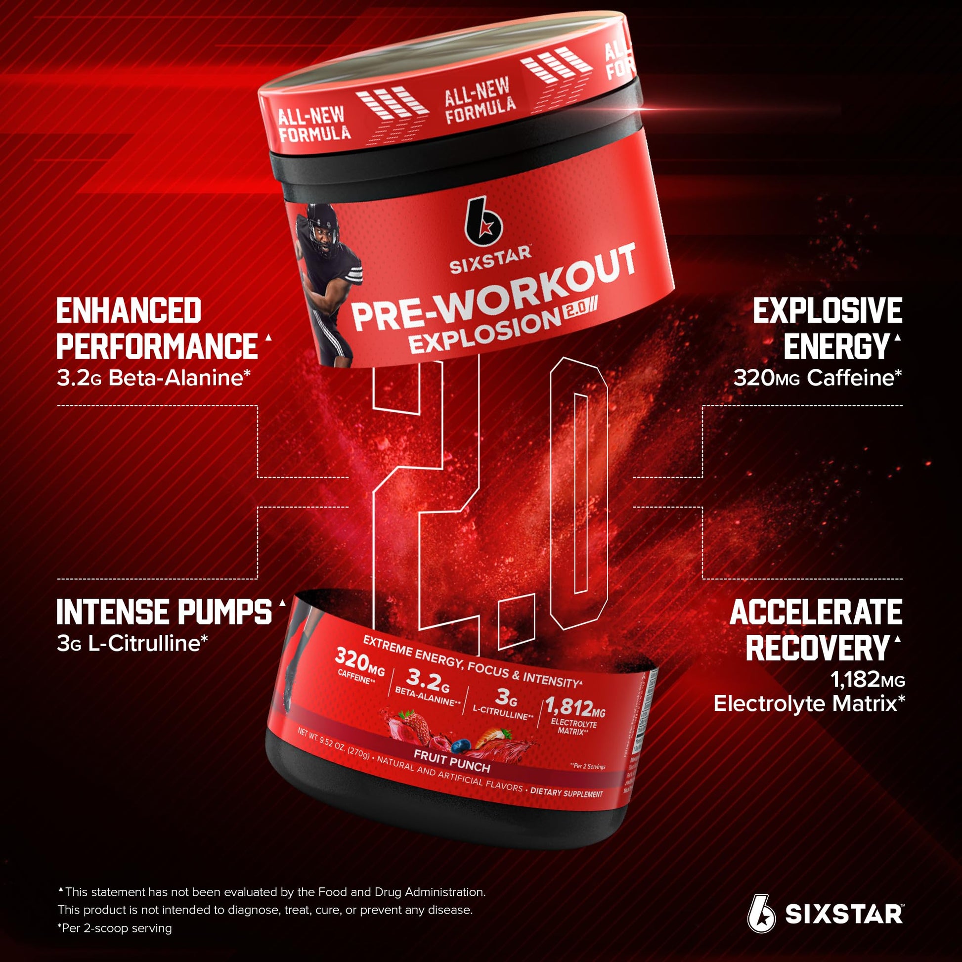 Six Star Pre-Workout Powder for Men & Women, Fruit Punch (30 Servings) - Preworkout Explosion 2.0 Energy Powder Drink Mix with Beta-Alanine & Caffeine - PrimeBioHealth - canada supplements