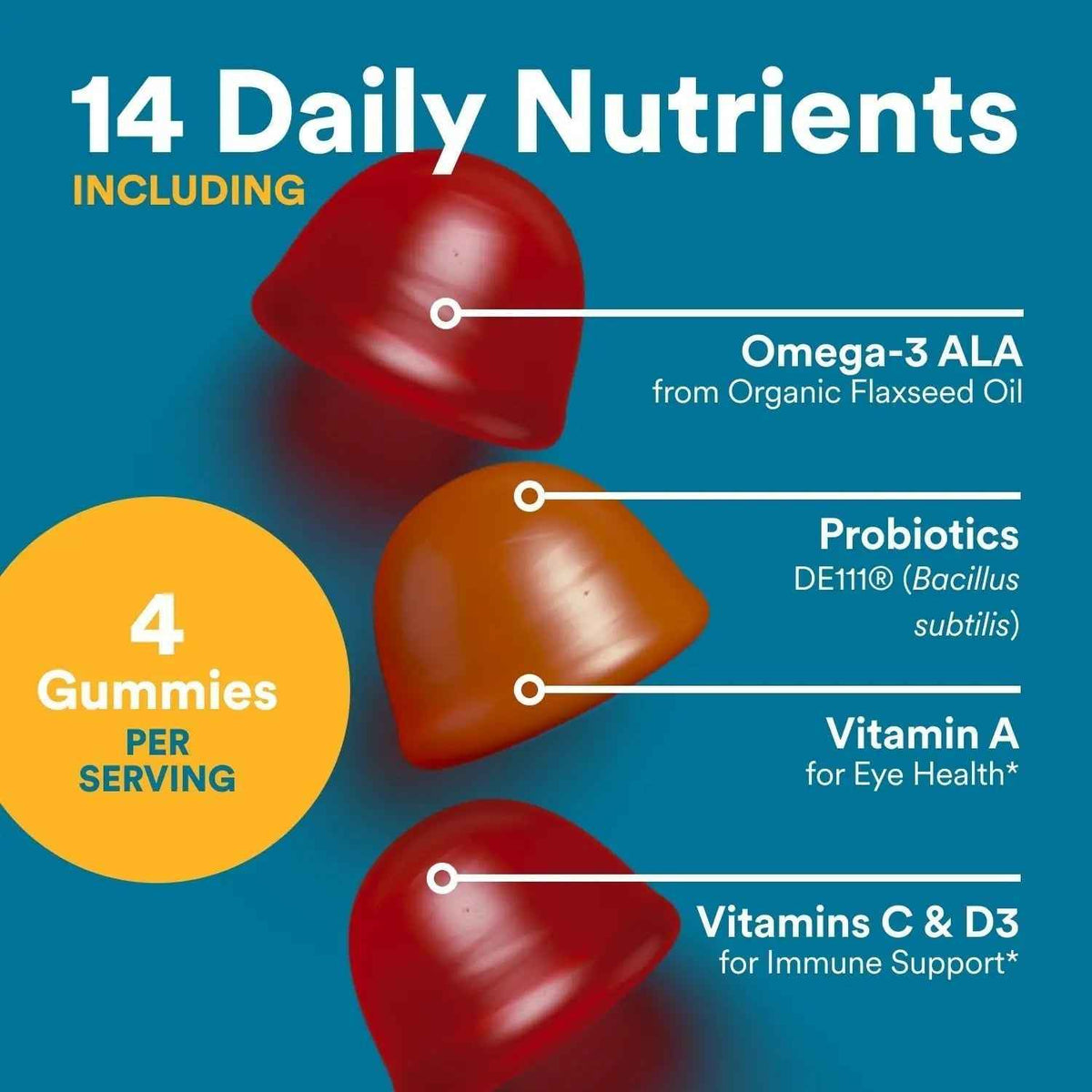 SmartyPants Multivitamin for Men, Organic Gummies: Probiotics, CoQ10, Methylfolate, Omega 3 (ALA), Vitamin D3, C, Vitamin B12