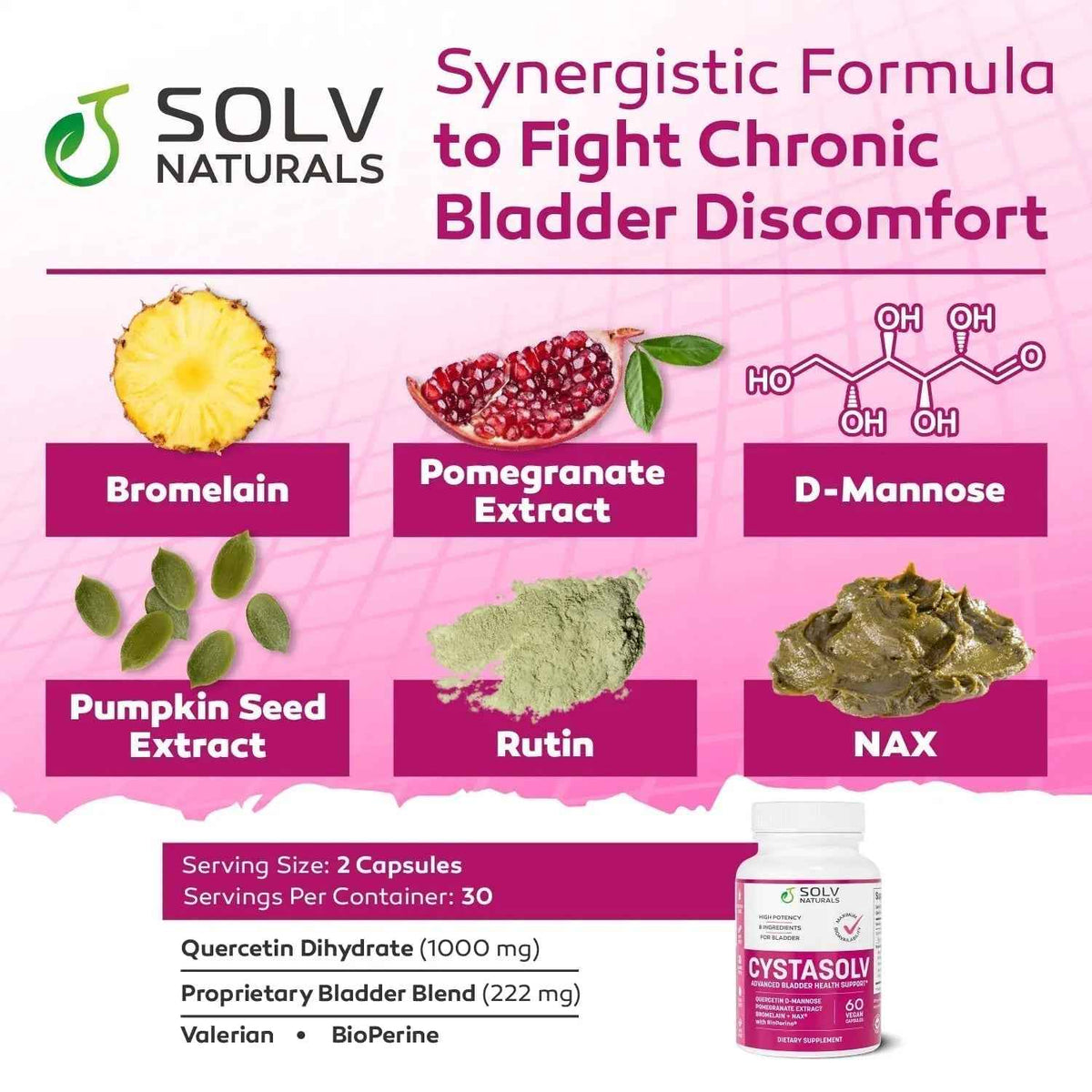 SOLV NATURALS CYSTASOLV Bladder & Pelvic Discomfort Formula - Enjoy Less Urgency & Flares* with Daily IC/BPS UTI Support – Premium Bladder & Urinary Support for Women & Men - 60 Vegan Capsules