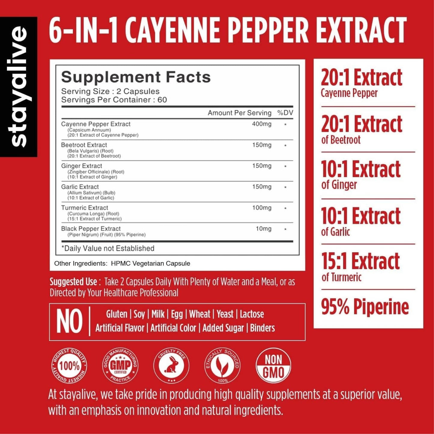 STAY ALIVE Cayenne Pepper Capsules, 6-in-1 Capsicum Blend w/Ginger, Garlic, Turmeric, Beet Root, and Black Pepper Extract, 120 Cayenne Capsules, - PrimeBioHealth - canada supplements